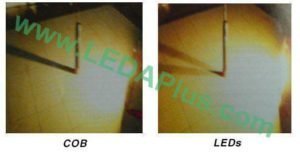 Difference of LED Light Chips, COB and SMD