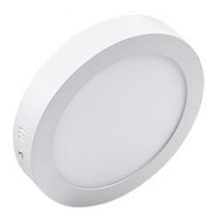 Hersteller von LED-Flächenleuchten (25)ten Flächenleuchten Surface Mounted Panel Lights Manufacturer