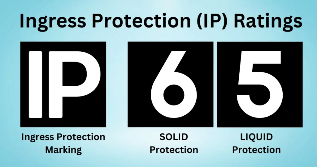 The Definitive Guide of Waterproof IP Rating