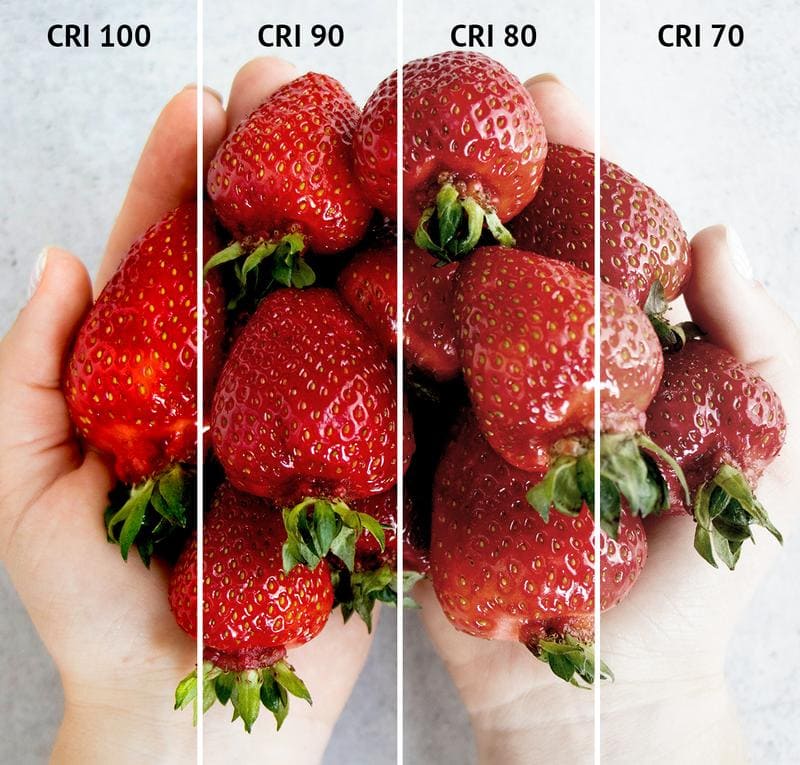 ¿Cuál es el índice de representación de color (CRI)?